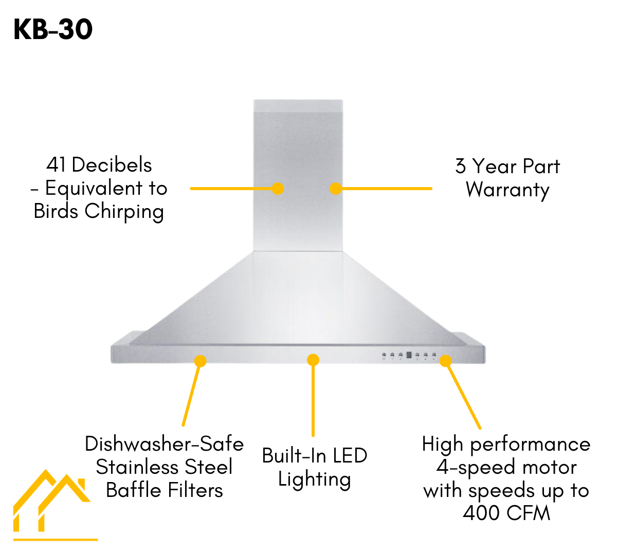 ZLINE 30" Kitchen Package with Stainless Steel Dual Fuel Range and Convertible Vent Range Hood