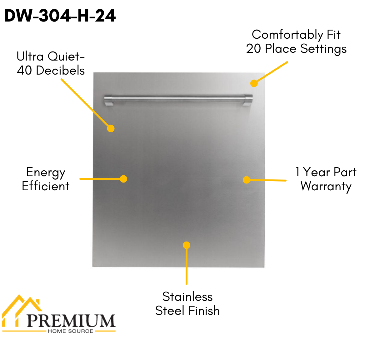 ZLINE Appliance Package - 48 in. Gas Range, Range Hood, Dishwasher, 3KP-RGRH48-DW