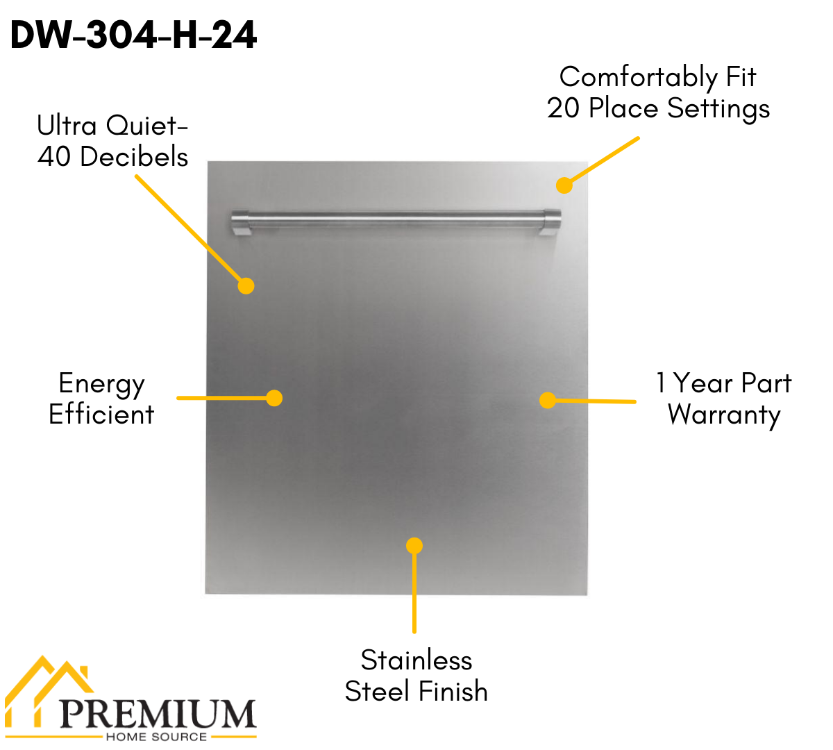 ZLINE 48" Kitchen Package with Stainless Steel Dual Fuel Range, Range Hood, Microwave Drawer and Dishwasher