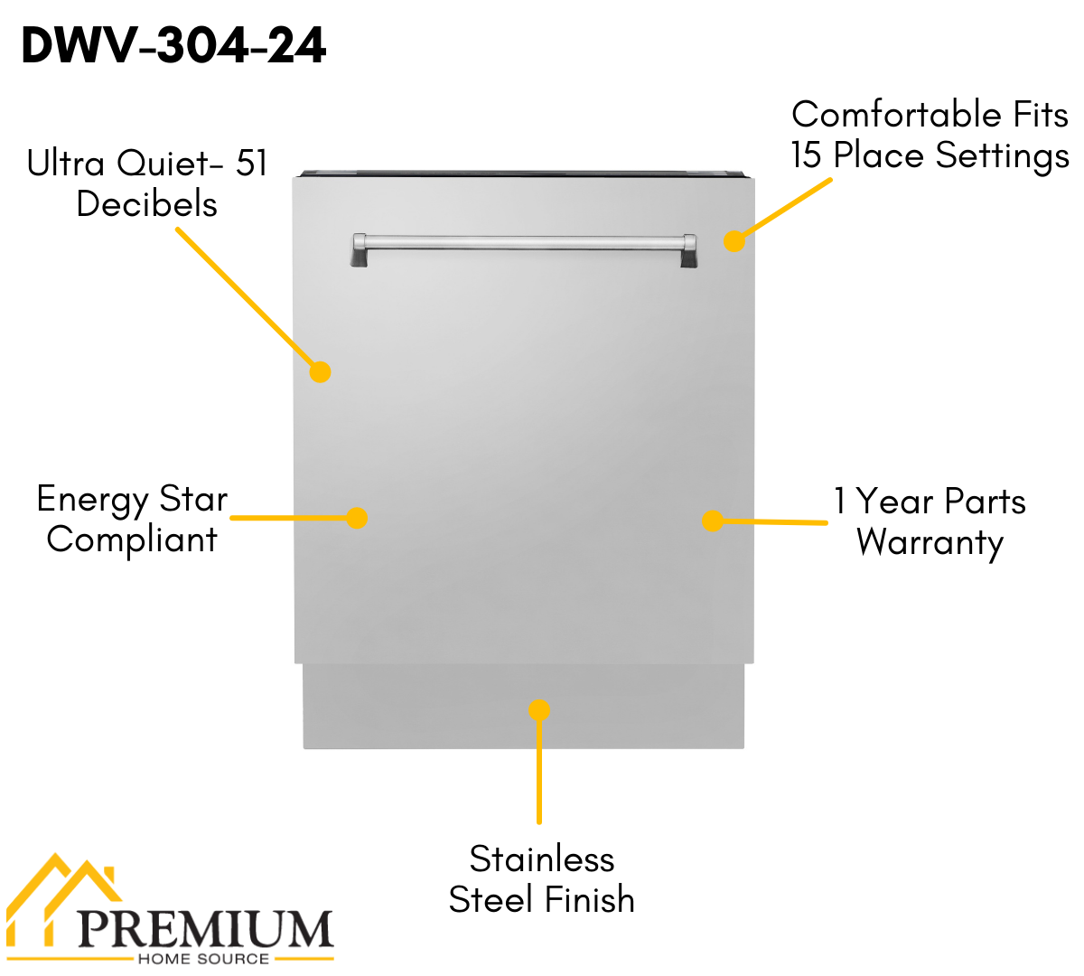 ZLINE Appliance Package - 48 in. Gas Range, Range Hood, 3 Rack Dishwasher, 3KP-RGRH48-DWV
