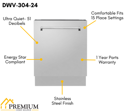 ZLINE Appliance Package - 48 in. Gas Range, Range Hood, Microwave Drawer, 3 Rack Dishwasher, 4KP-RGRH48-MWDWV