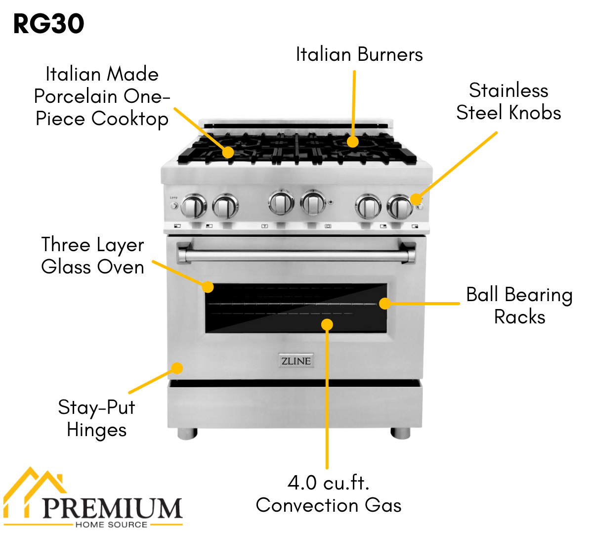 ZLINE 30" Kitchen Package with Stainless Steel Gas Range, Convertible Vent Range Hood and Microwave Drawer
