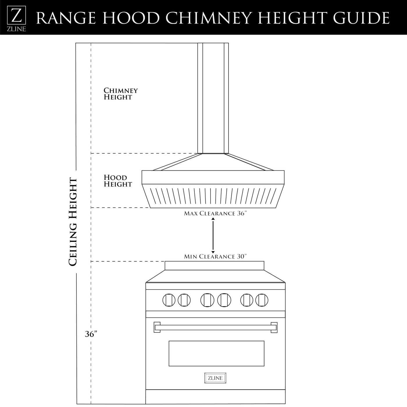 ZLINE Kitchen and Bath, ZLINE Island Mount Range Hood In Stainless Steel (GL1i), GL1i-30,