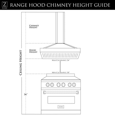 ZLINE Kitchen and Bath, ZLINE Island Mount Range Hood In Stainless Steel (GL1i), GL1i-30,